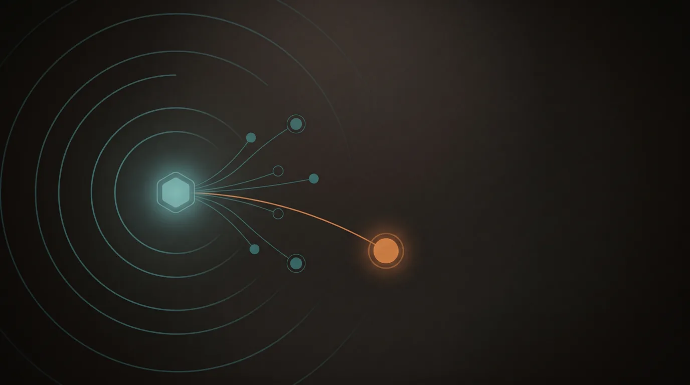 Incoming call signals in teal converging on a single AI hub, with one call handed off along a separate line to a glowing orange node — an AI receptionist escalating to a person